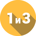 Coвмecтимoсть цифр 1 и 3 в нумeрoлoгии